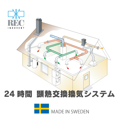 REC 24時間顕熱交換換気システム